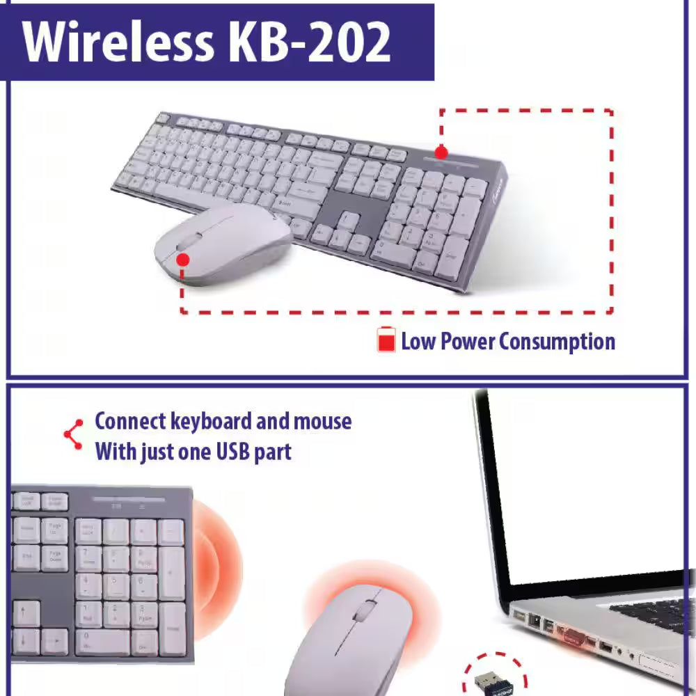 Wireless Multimedia Keyboard and Mouse Combo, White