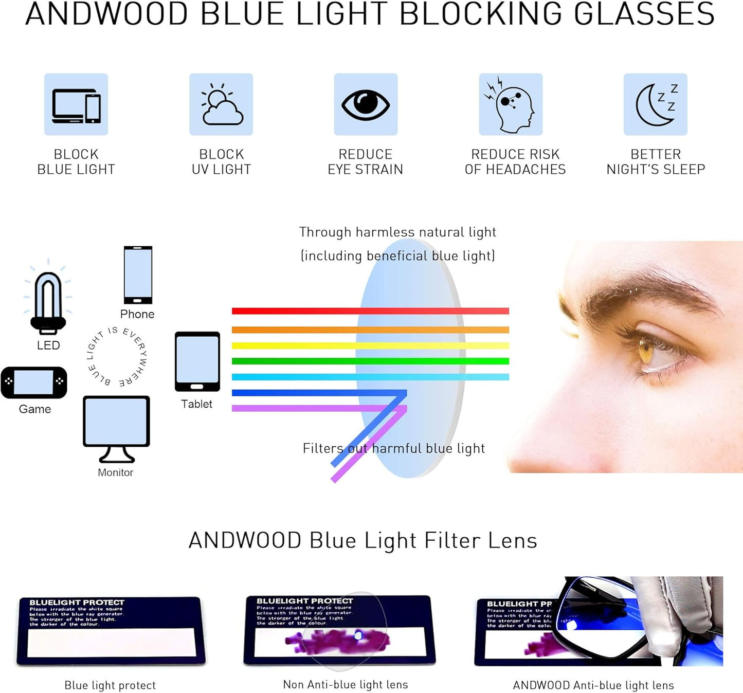 Blue Light Blocking Glasses Men Women Computer Filter Large Frame Bluelight Blocker anti Blue Ray Lightweight AR002